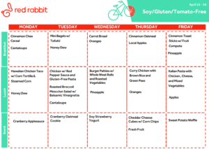 Deron School soy/ gluten/ tomato free menu